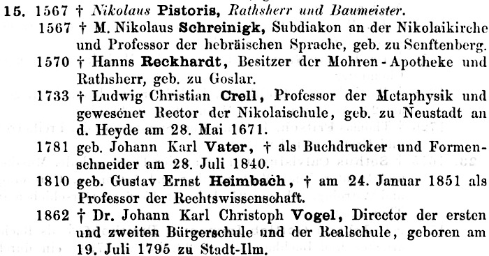 Datei:Richter1863 1115.jpg