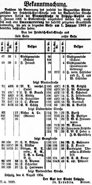 Datei:Elsbethstrasse1905.jpg